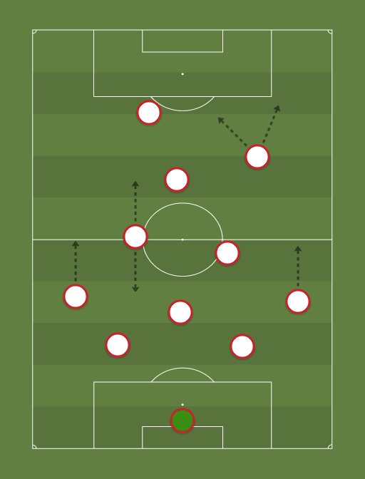 Your-teamasdf-formation-tactics.png