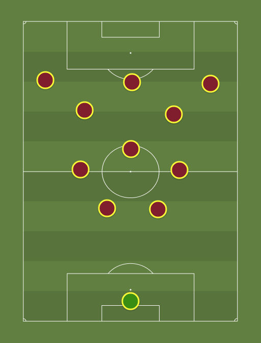 235-possesion-formation-tactics.png