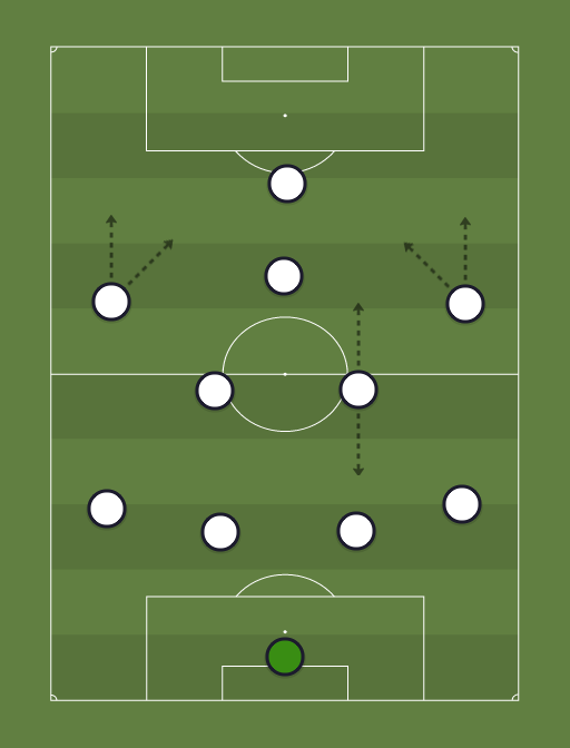 tuppet-formation-tactics.png