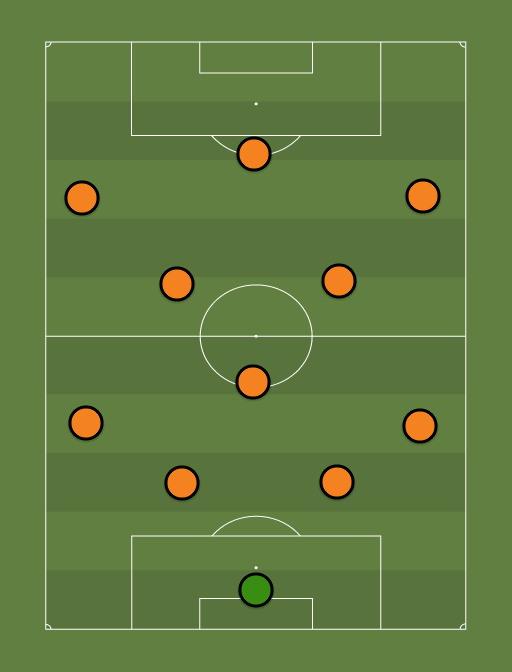 Peach-formation-tactics.png