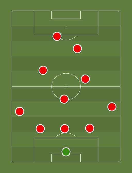 whatever-formation-tactics.png