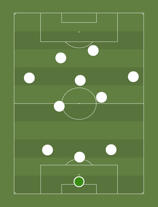 a-formation-tactics.png