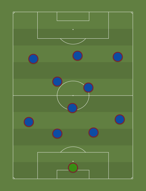 barca-lite-formation-tactics.png