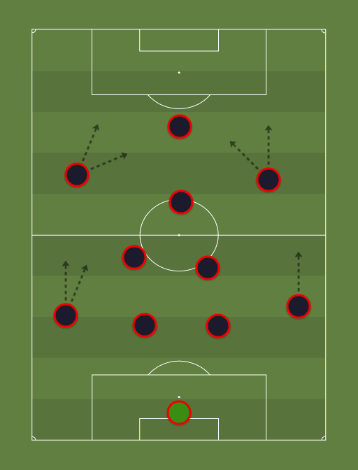 Roma vs Fiorentina: Match Preview and Probable Formation - Chiesa Di Totti