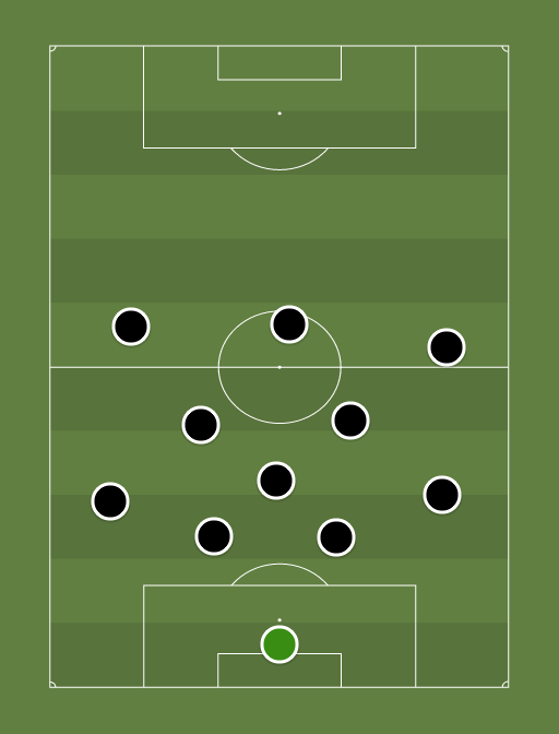 a-formation-tactics.png