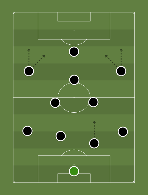 tuppet-formation-tactics.png