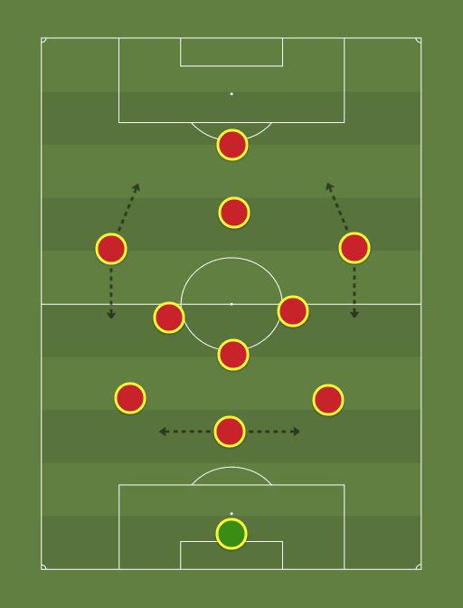 Your-teamdenamrk-formation-tactics.png