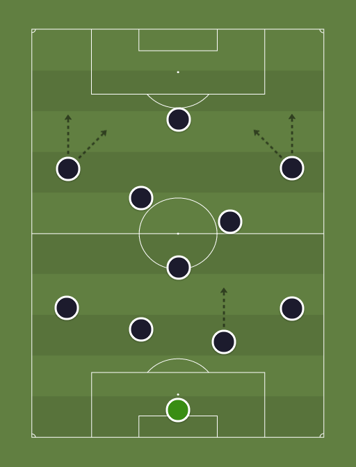 PNG-semi-formation-tactics.png