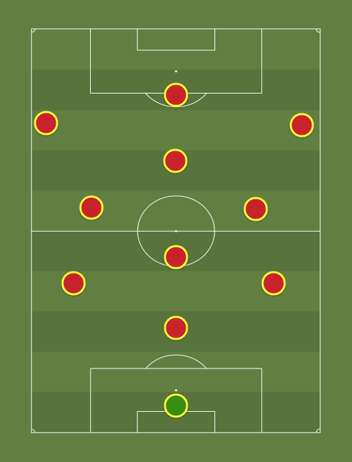 CRUYFF-formation-tactics.png