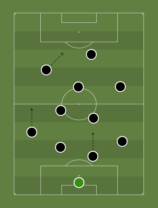 Platini-formation-tactics.png