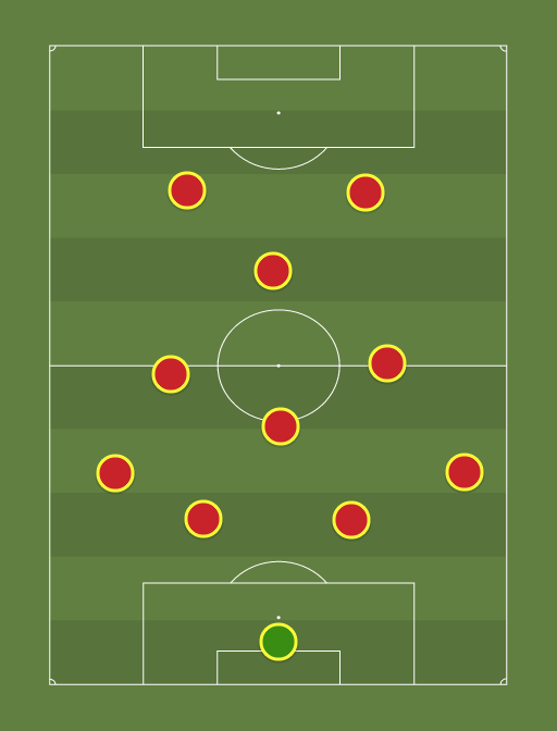 Your-teamADSFA-formation-tactics.png