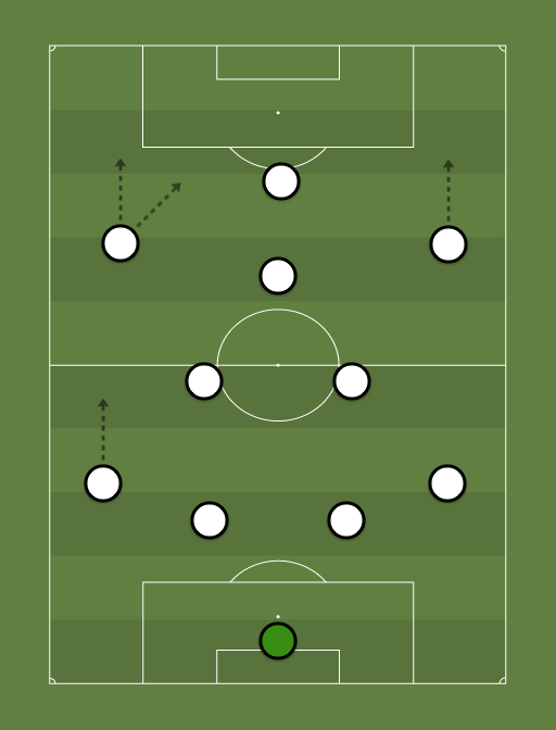 tuppet-formation-tactics.png