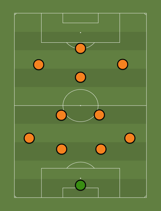 hIMANYour-team-formation-tactics.png