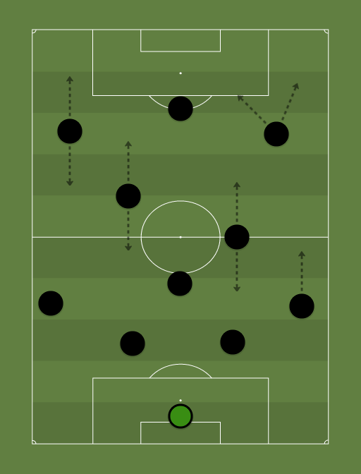 Roulette-Draft-formation-tactics.png