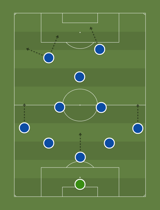 asdad-formation-tactics.png