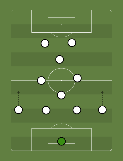 henry-xi-formation-tactics.png