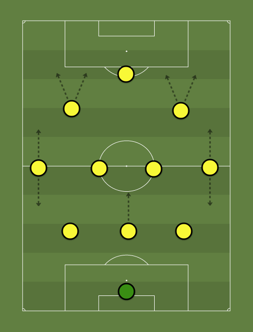 Modern-Team-formation-tactics.png