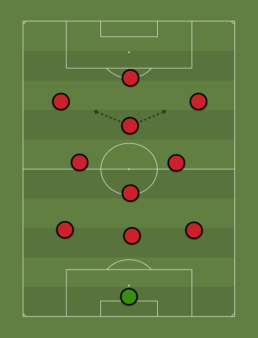 Your-teamasdfasdf-formation-tactics.png