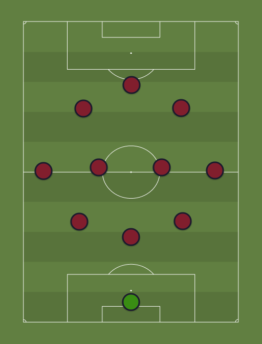 12345-formation-tactics.png