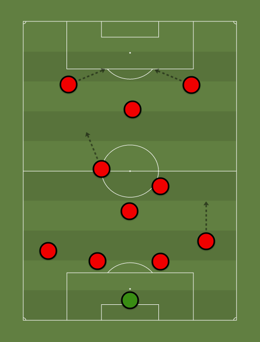 Michaelf7777777-formation-tactics.png