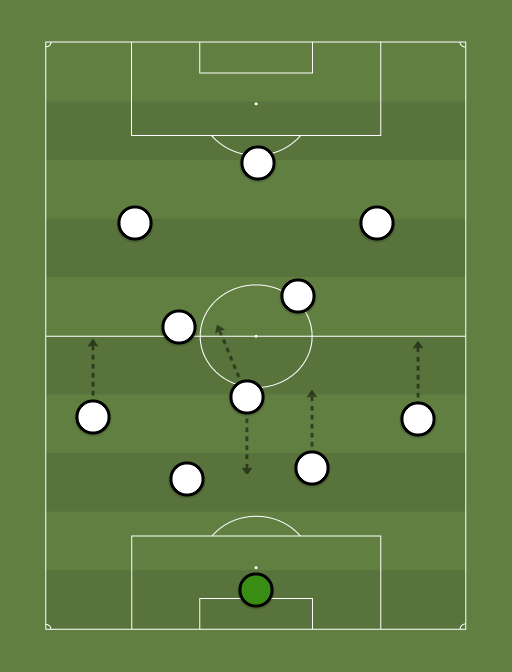 SJOR-DRAFT-formation-tactics.png