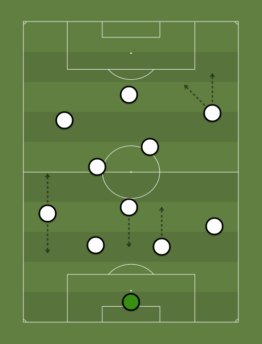 SJOR-DRAFT-formation-tactics.png