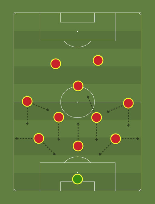 FB-formation-tactics.png