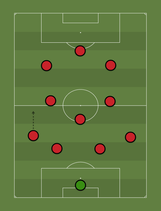 ASDFADSFASDFSDFYour-team-formation-tactics.png