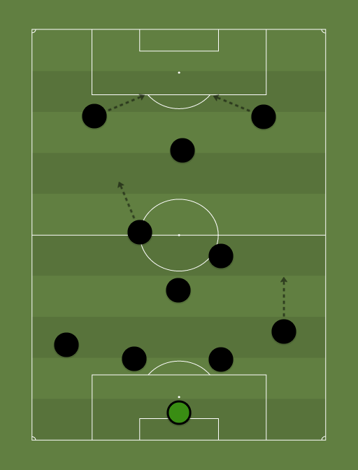 Michaelf7777777-formation-tactics.png