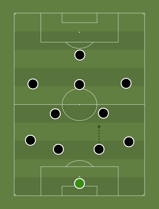 Your-teamEWg-formation-tactics.png