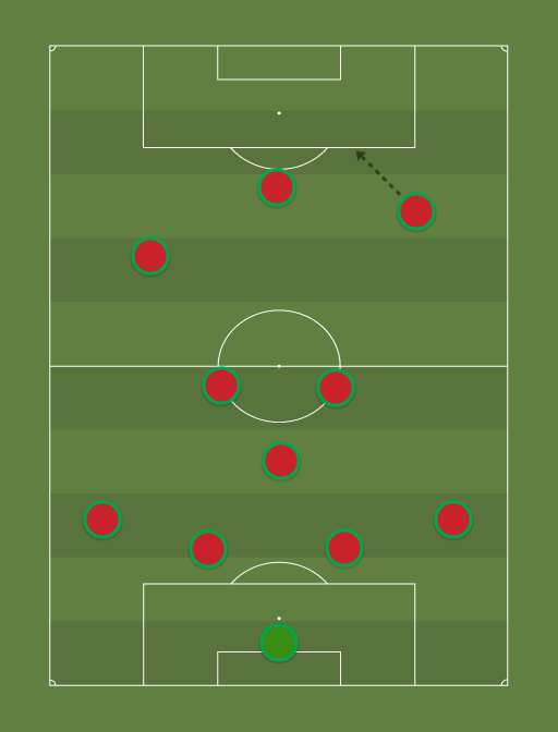 Michaelf7777777-formation-tactics.png