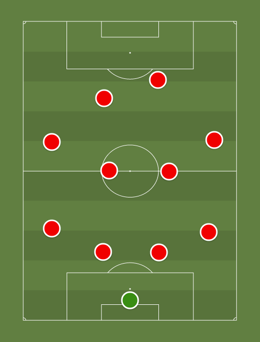 Fergie-formation-tactics.png