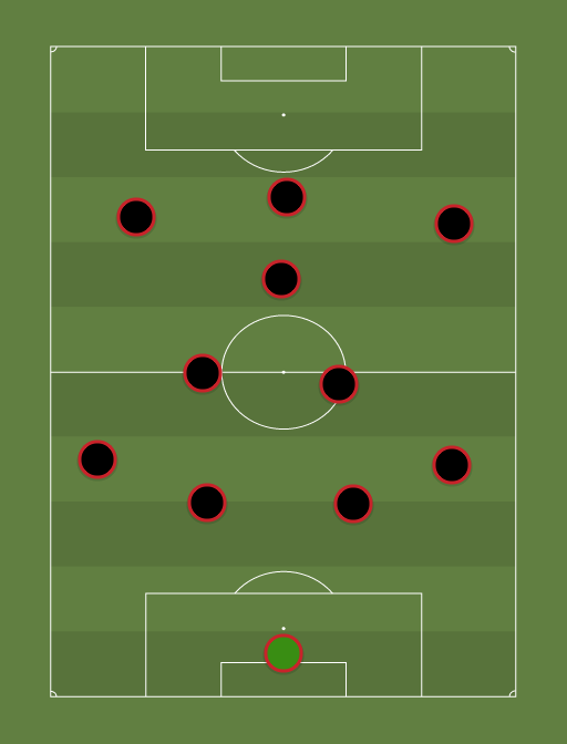 tott-formation-tactics.png