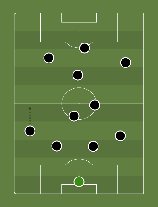 ASDFADSFASDYour-team-formation-tactics.png