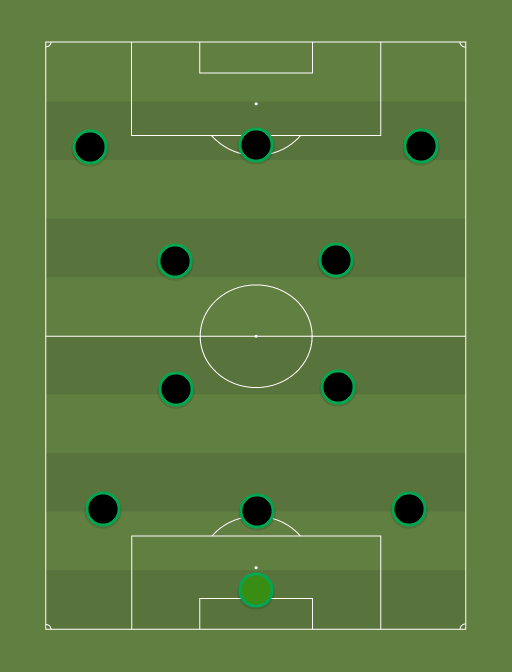 Himannv-XI-formation-tactics.png