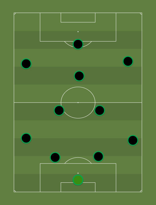 Himannv-XI-formation-tactics.png