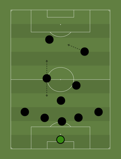 Michaelf7777777-formation-tactics.png