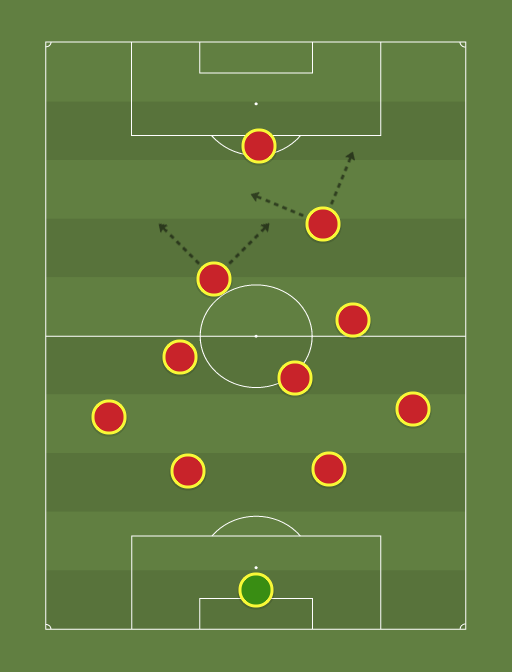 ASASDASYour-teamS-formation-tactics.png