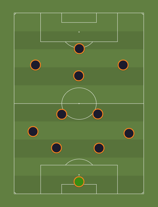 Your-teamASDF-formation-tactics.png