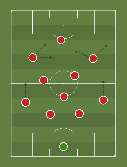 BOOO-formation-tactics.png