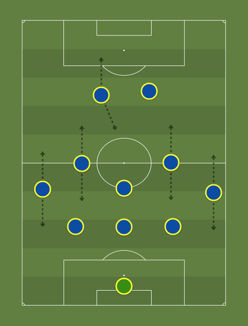 Manchester-United-formation-tactics.png