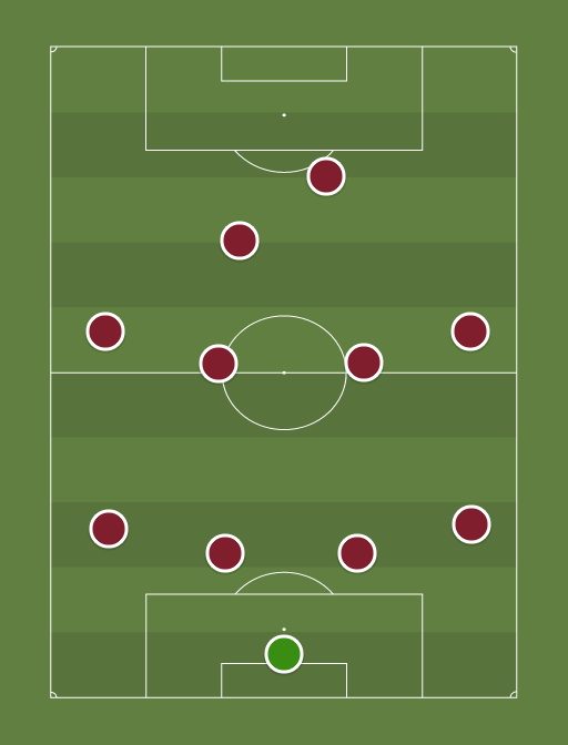 League-Drafting-formation-tactics.png