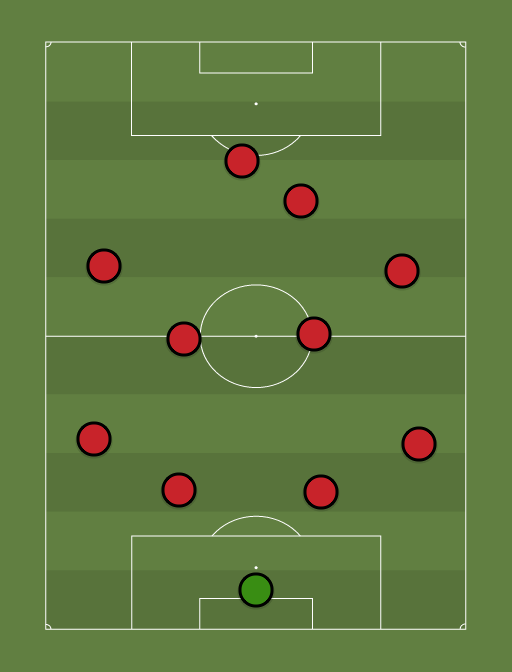 Jim-Beam-formation-tactics.png