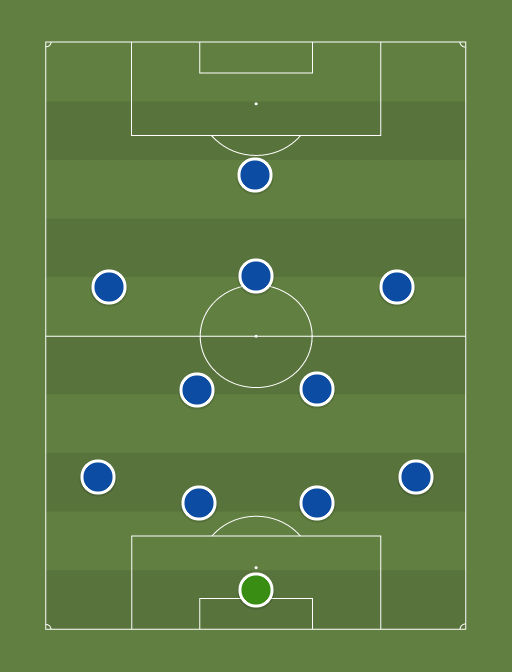 Hertha2 - Football tactics and formations