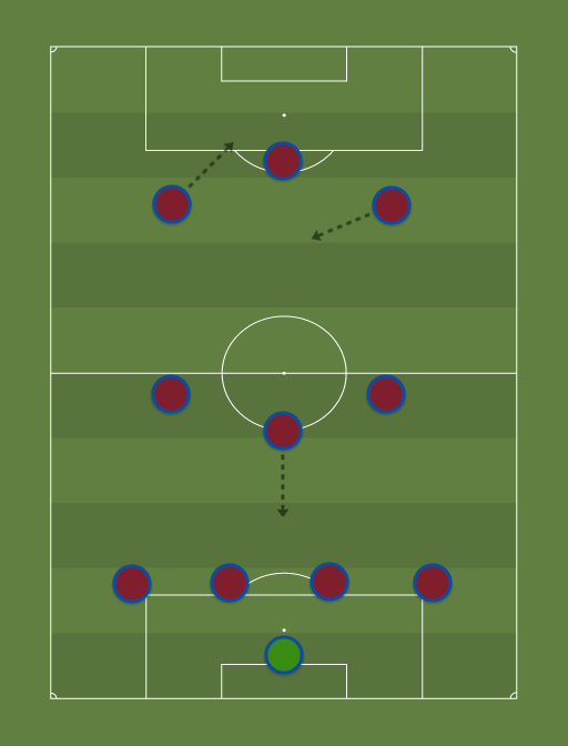 Barcelona with Lautaro - Football tactics and formations