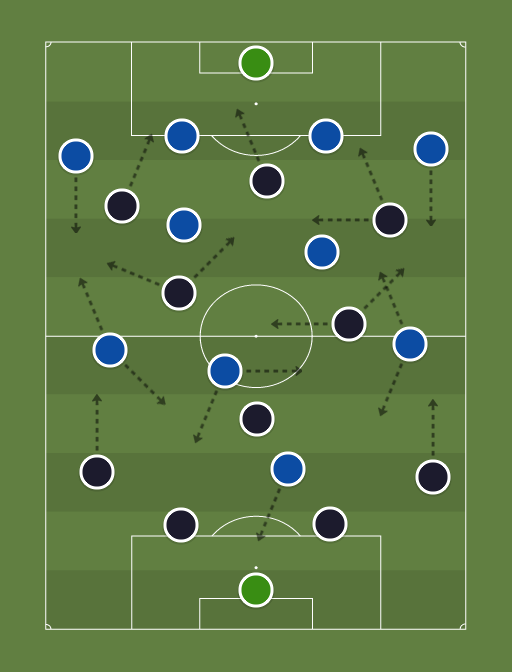 Atletico-MG vs Cruzeiro - Football tactics and formations