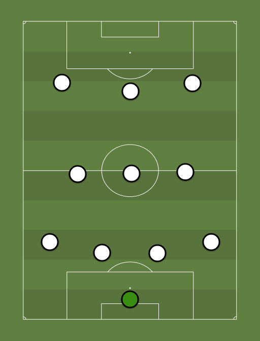 Germany - Football tactics and formations