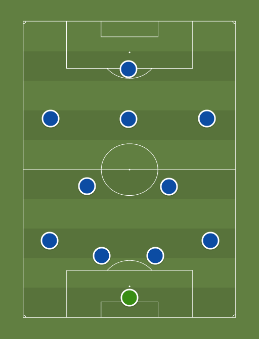 Chelsea Option 2 - Football tactics and formations