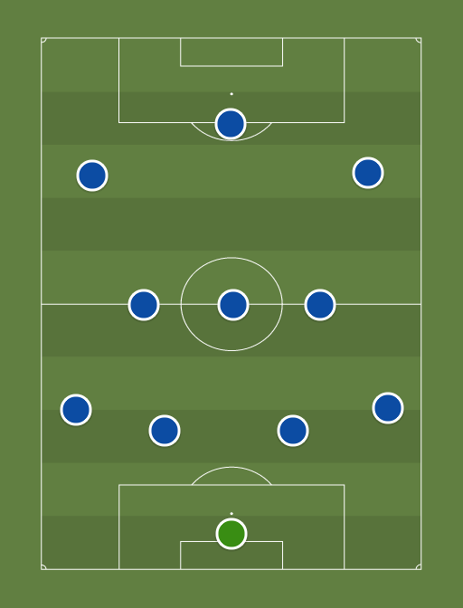 PB <a class='ath_autolink' href='https://theathletic.com/team/everton/'>Everton</a> - Football tactics and formations