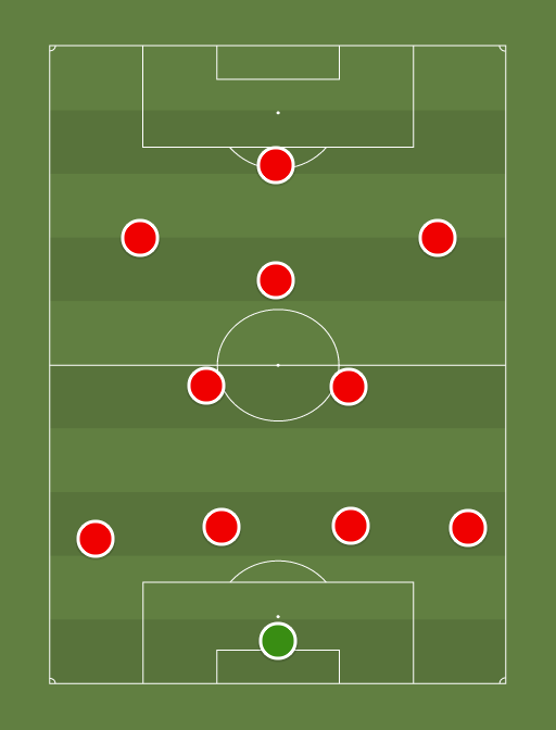 Manchester-United-formation-tactics.png